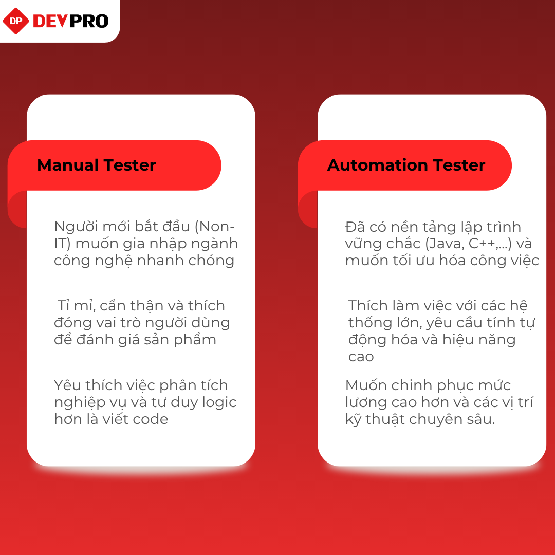 Blog Devpro