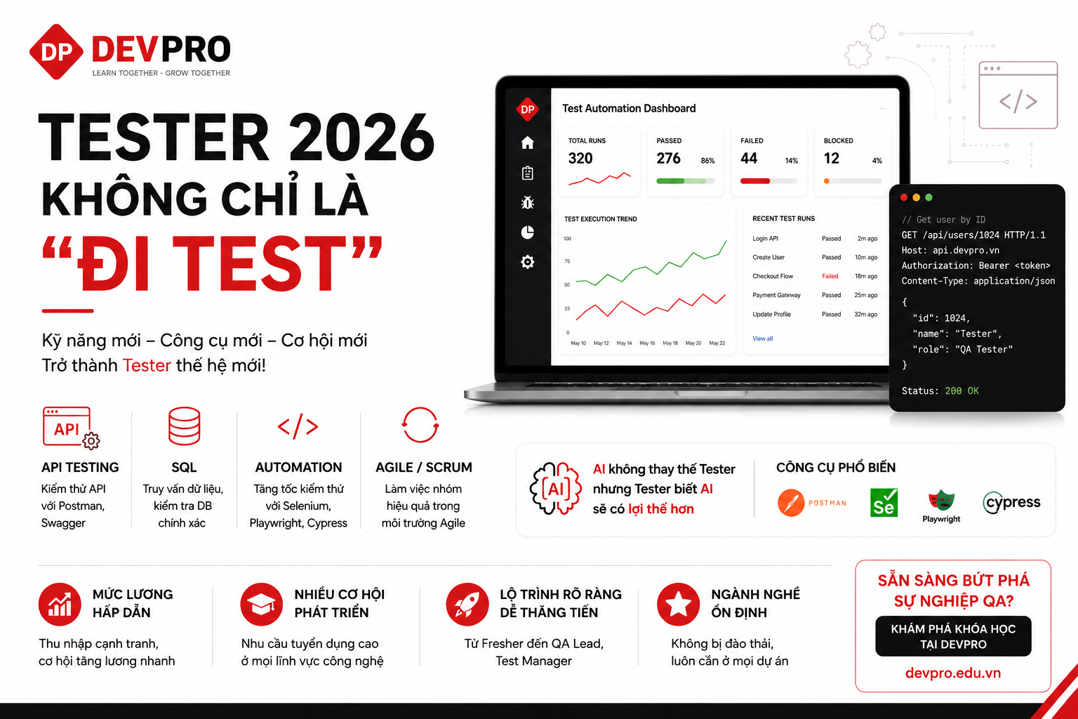 Blog Devpro