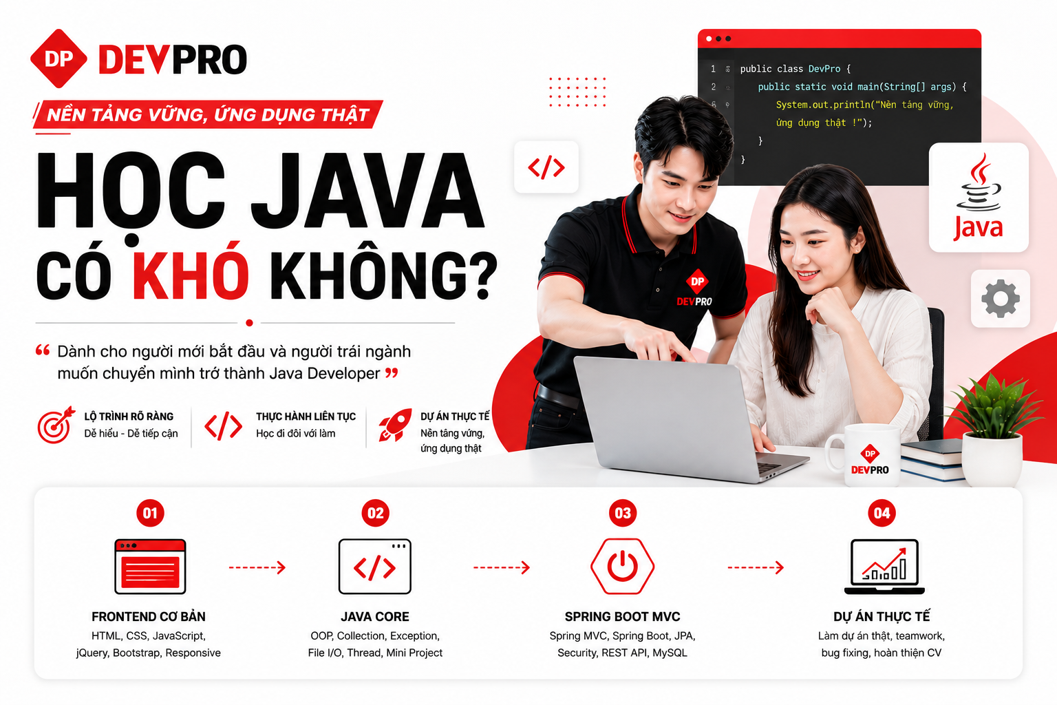 Blog Devpro