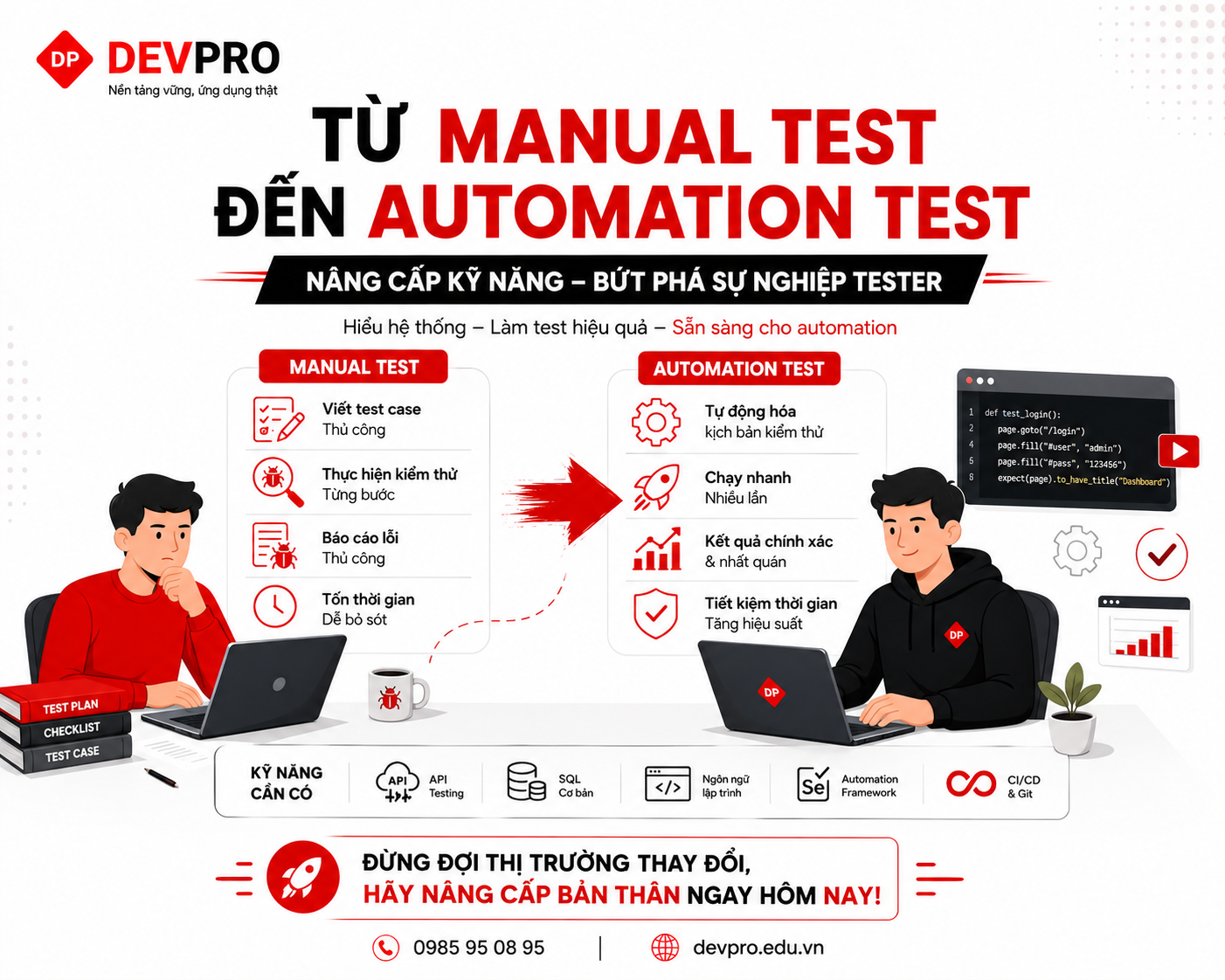 Bài viết tại Devpro