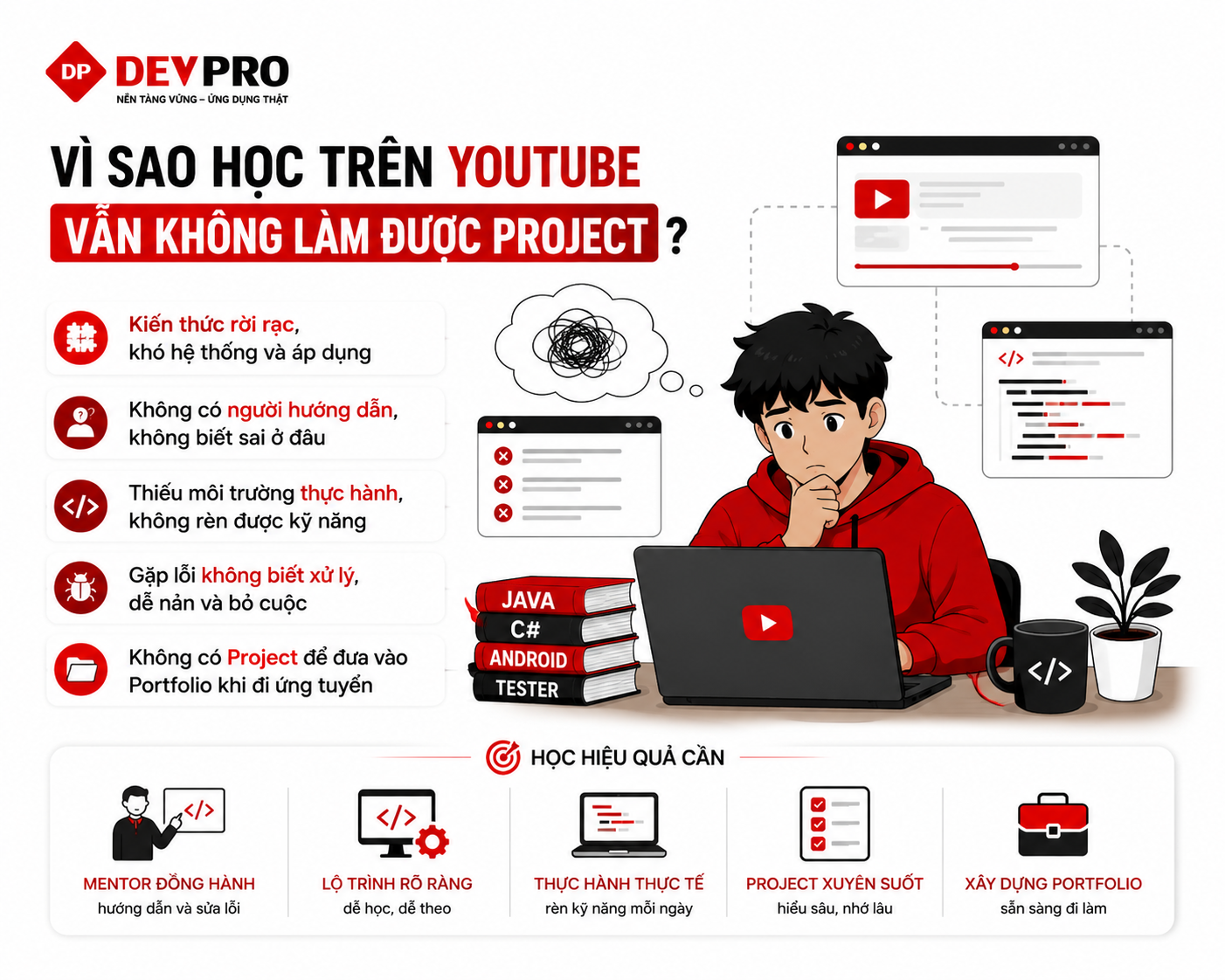 Blog Devpro