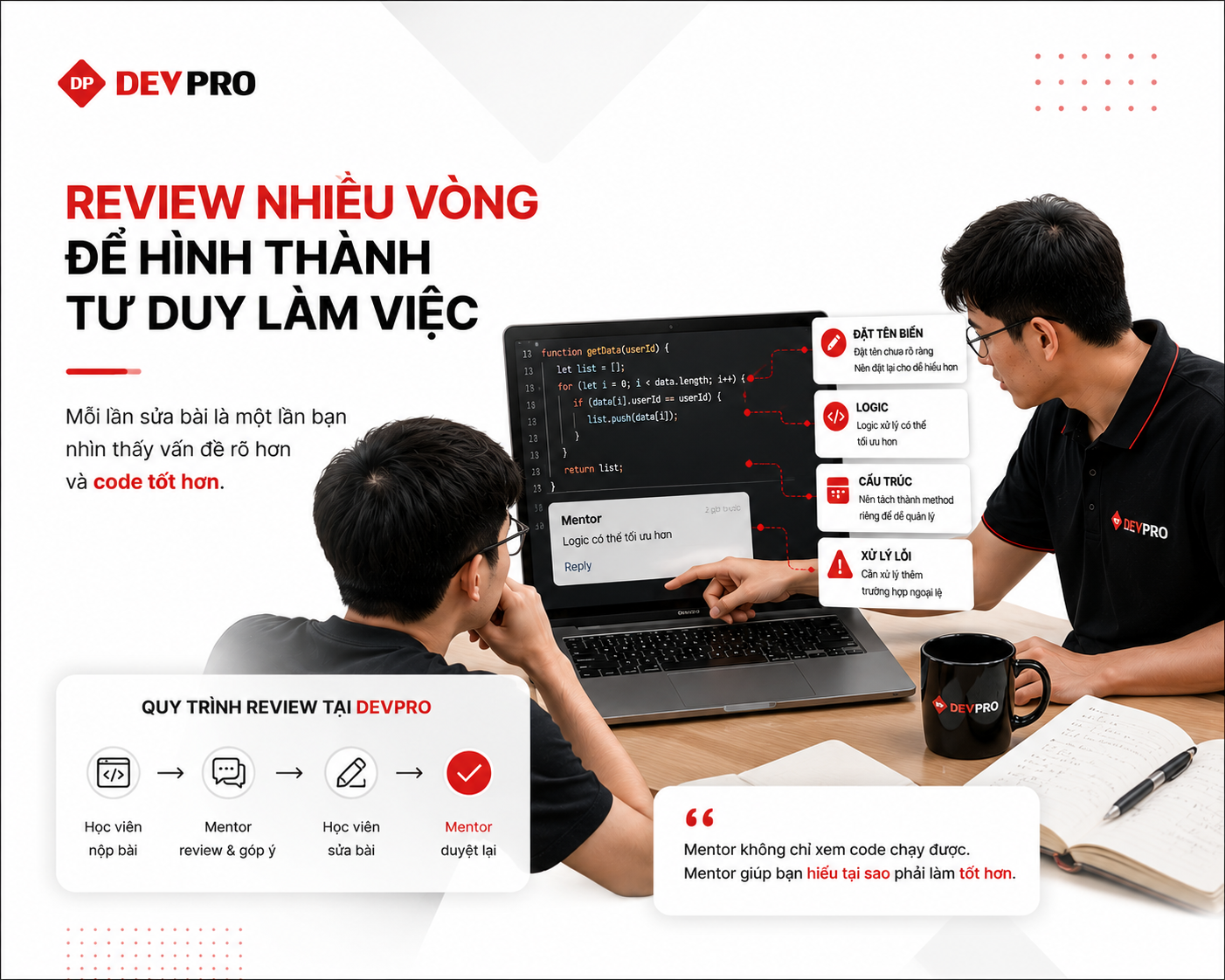 Blog Devpro