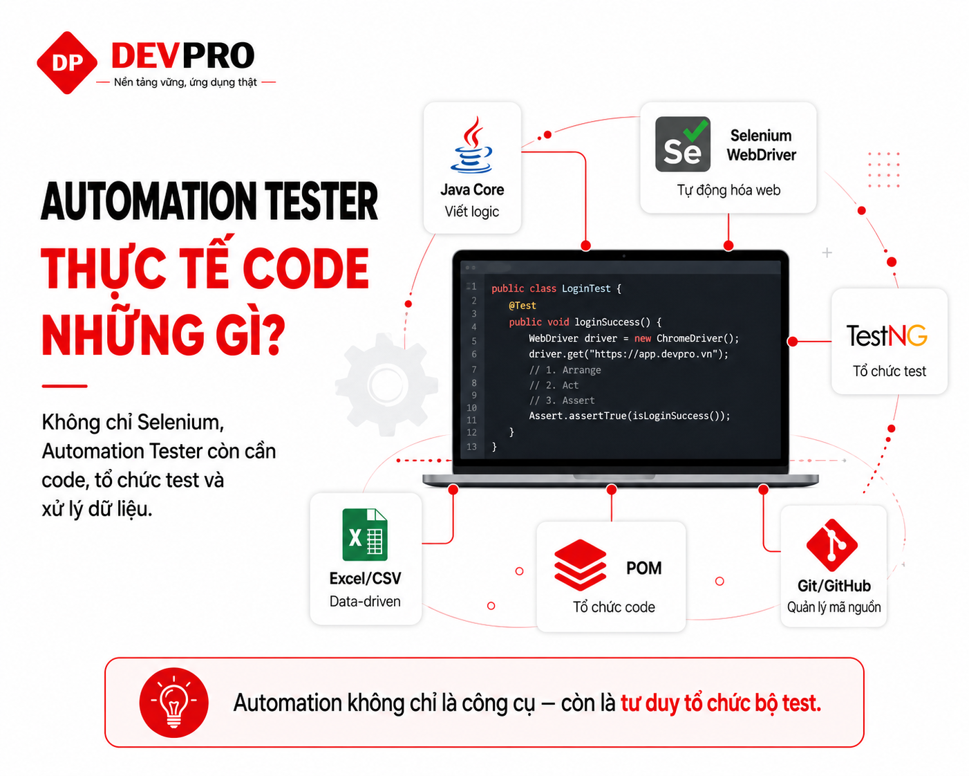 Blog Devpro