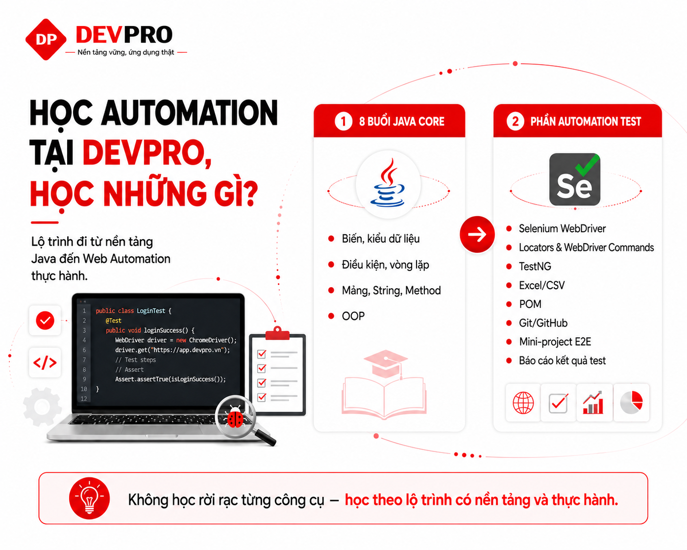 Blog Devpro