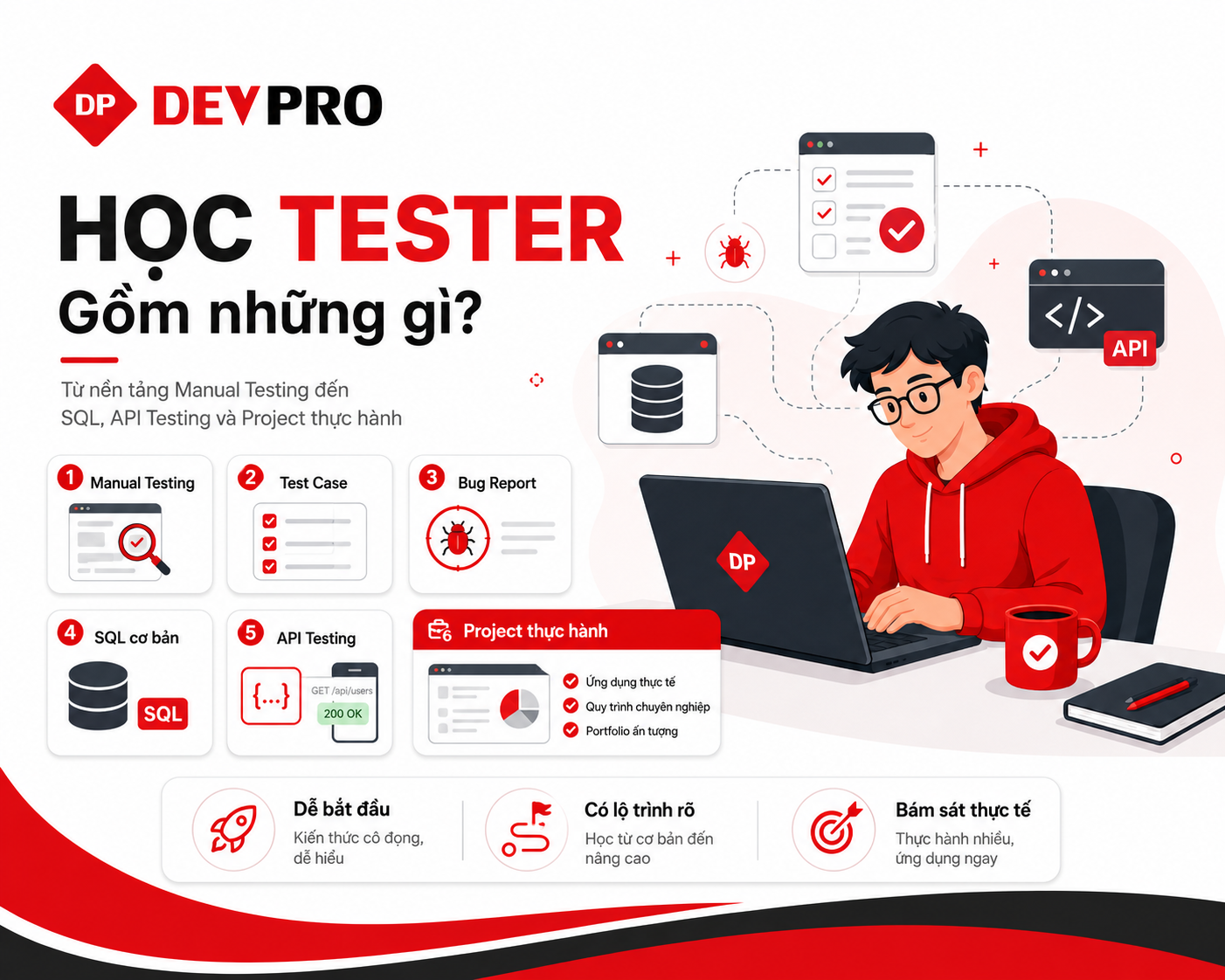 Blog Devpro