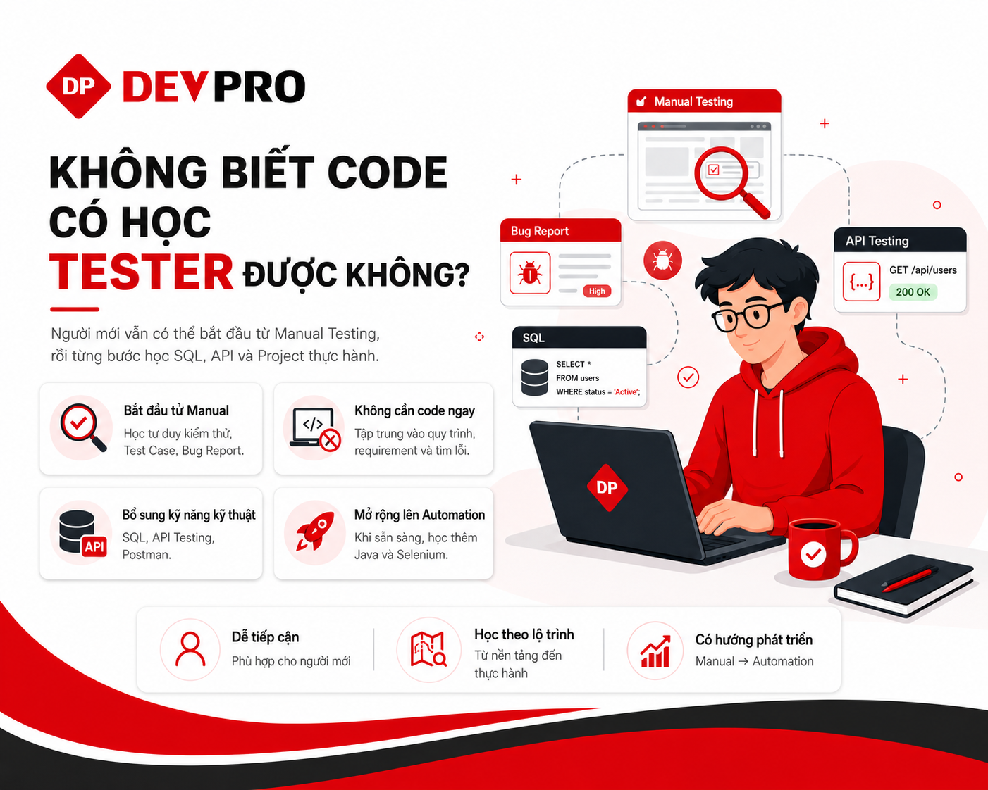 Blog Devpro
